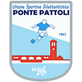 Ponte Pattoli